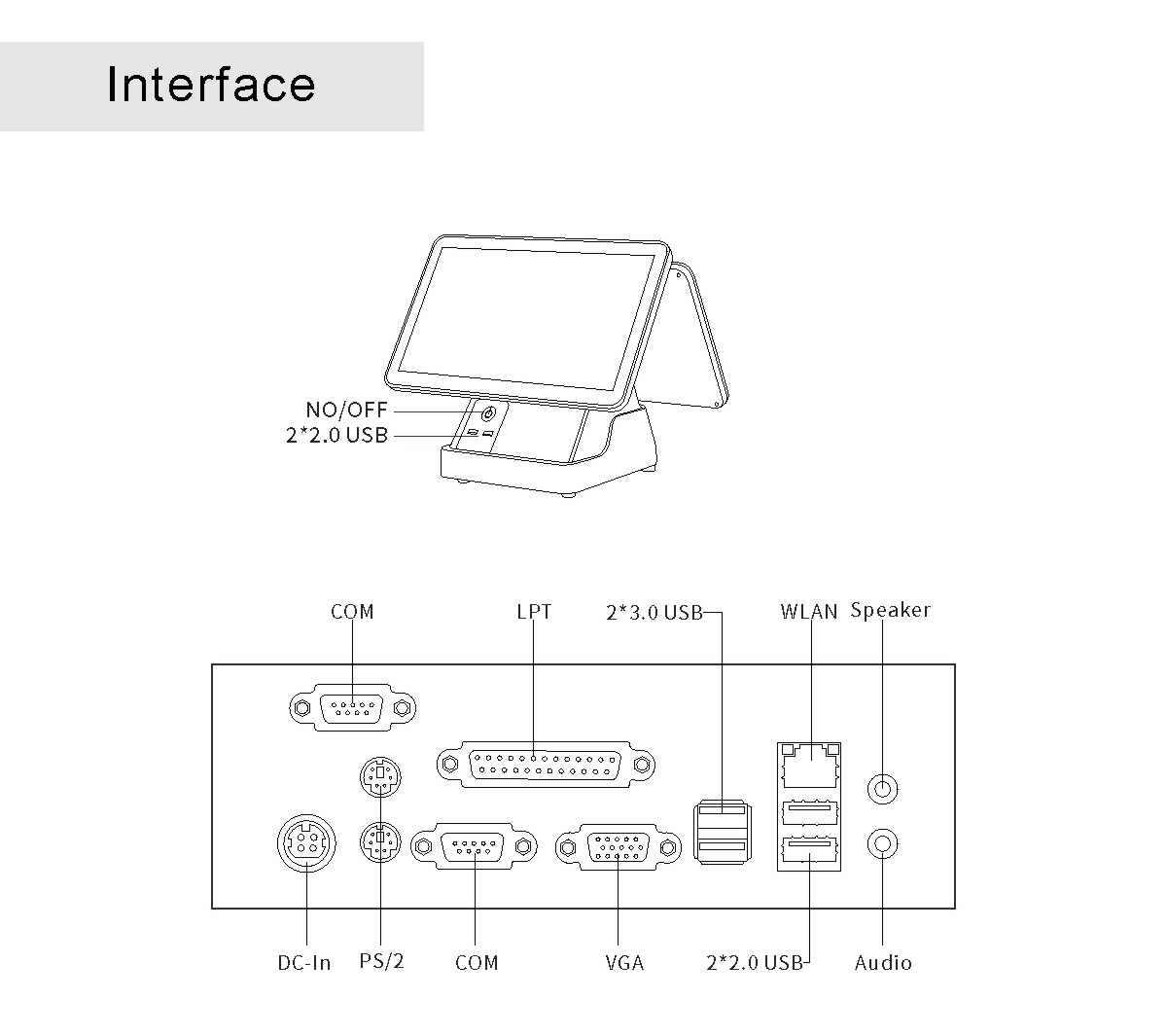 windows ร้านอาหาร pos