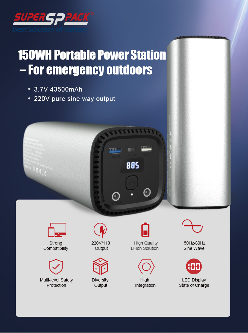 150WH Portable Power Station – สำหรับกลางแจ้งฉุกเฉิน