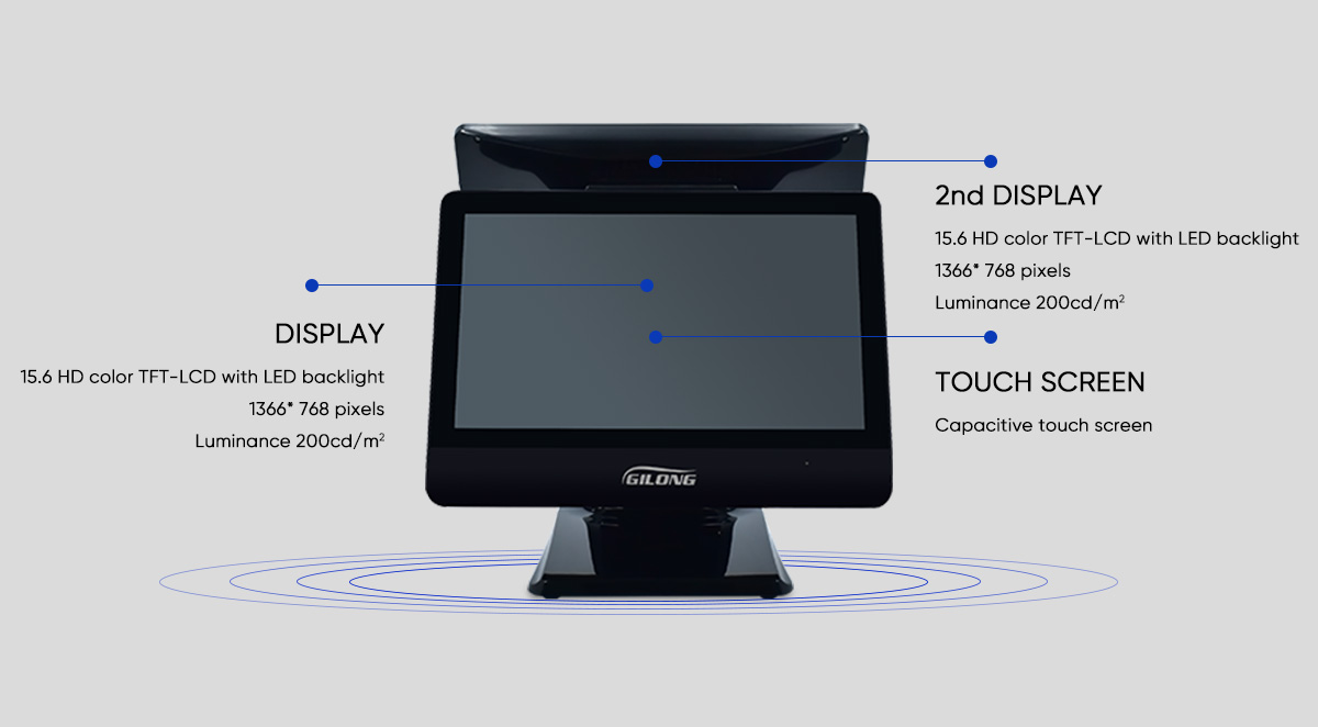 ทั้งหมดในครั้งเดียว Linux epos