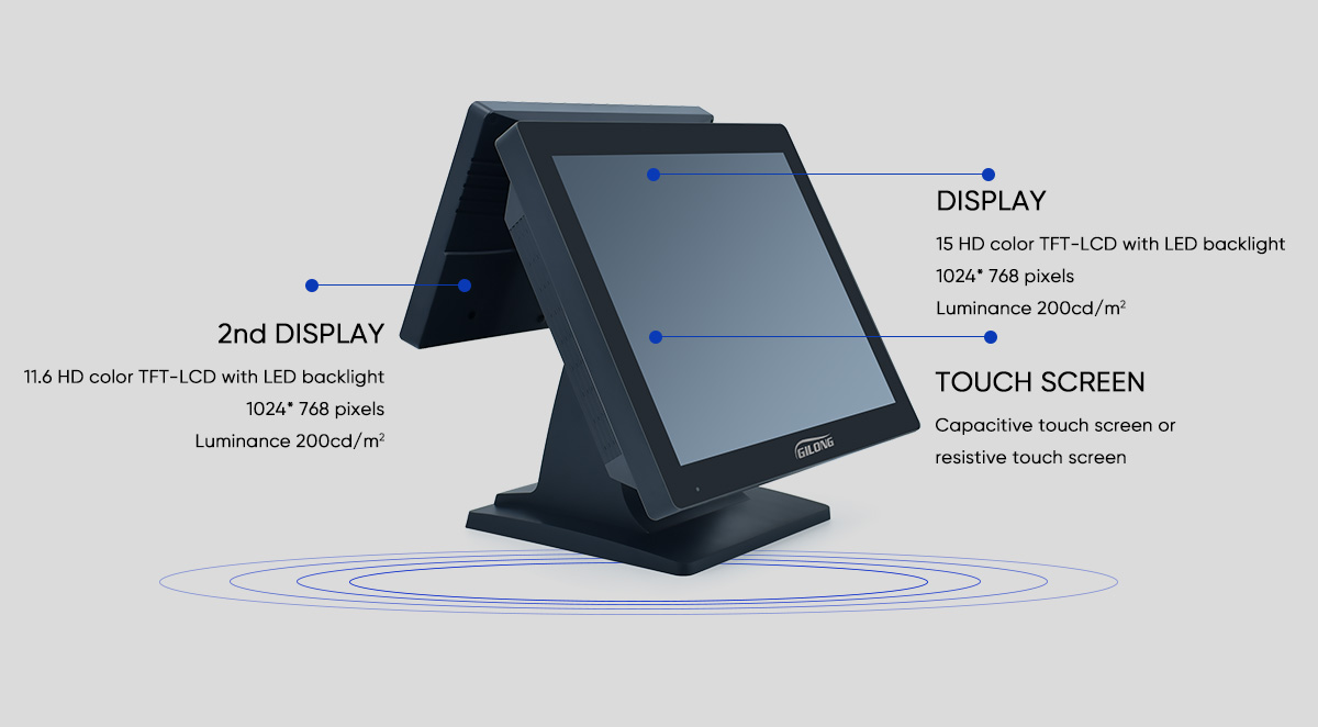 เครื่อง epos ขายปลีก