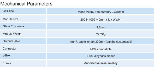 โมโนครึ่งเซลล์ PERC FX-WH144P 390W~410W