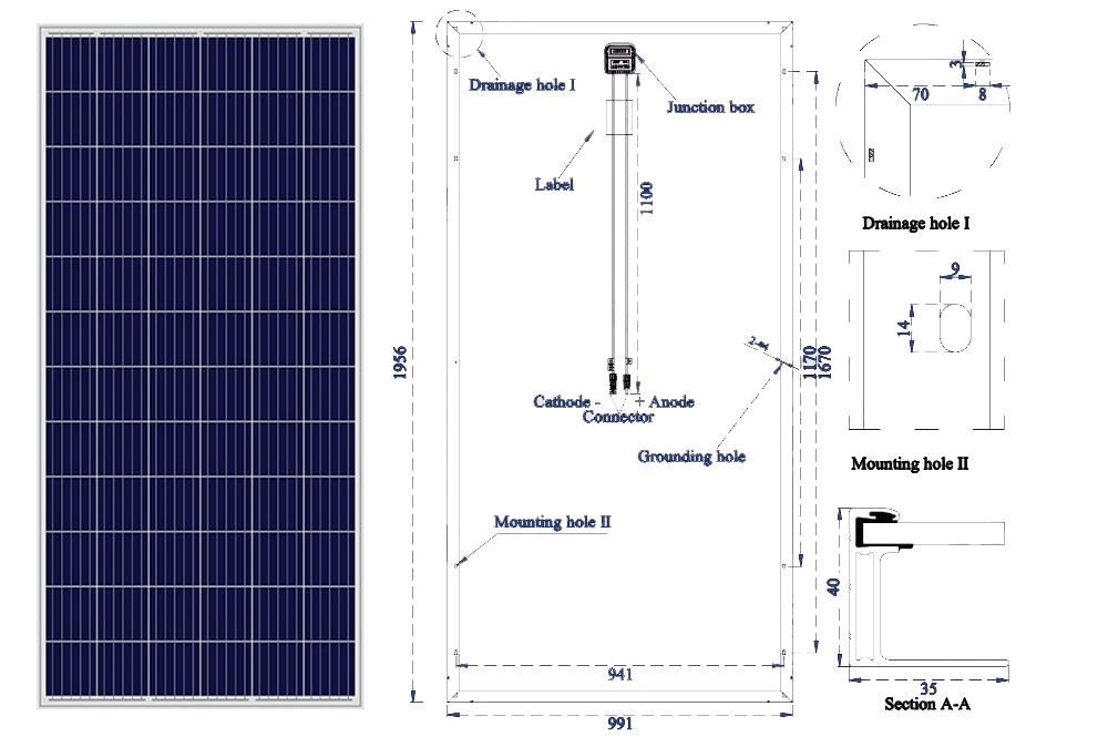 Polycrystalline Solar Cells แผงเซลล์แสงอาทิตย์