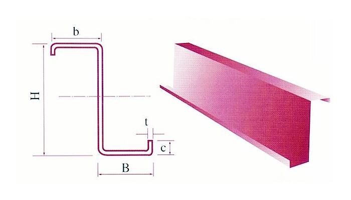 เหล็ก Z-section ชุบสังกะสีความแข็งแรงสูง