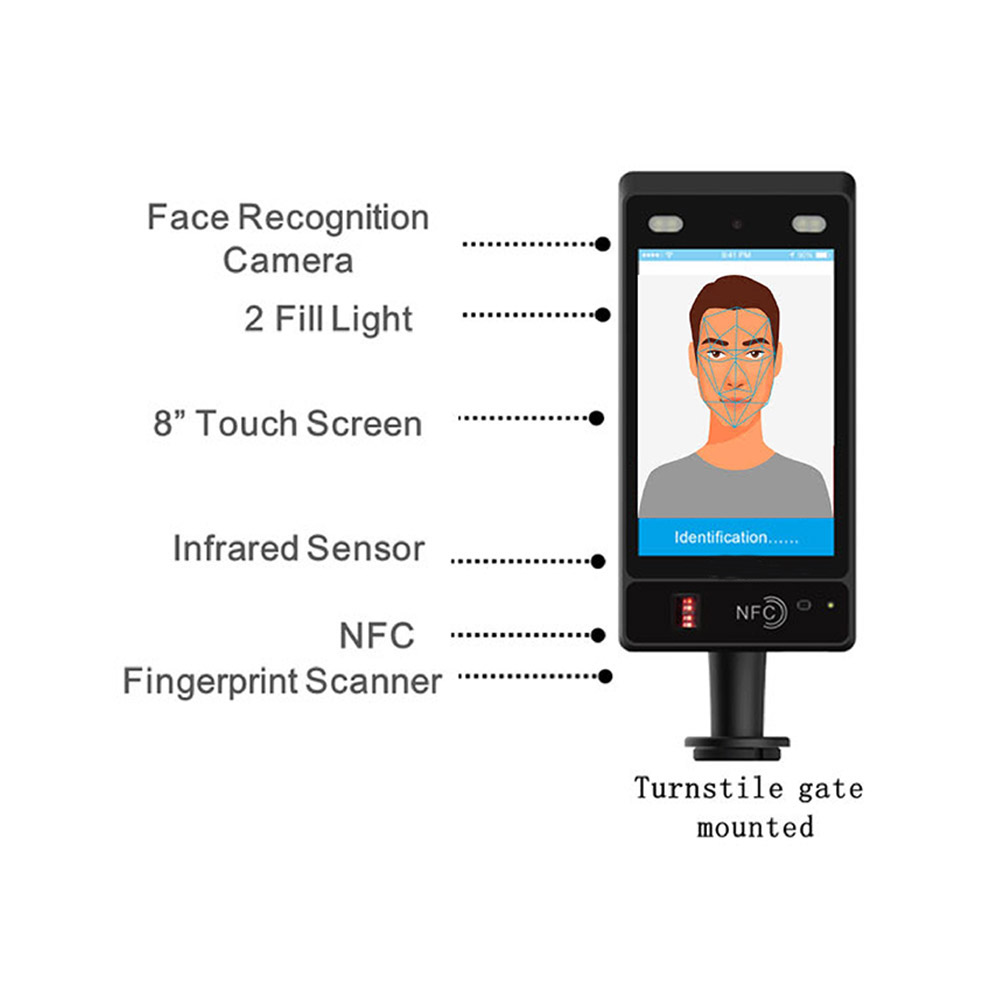 ระบบจดจำใบหน้าของ Android