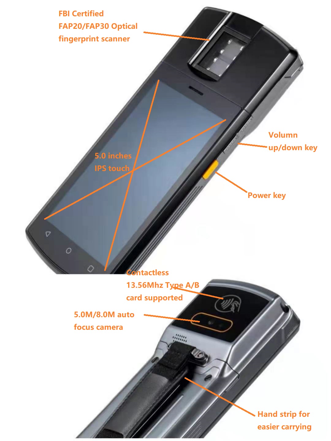 FAP30 เทอร์มินัลไบโอเมตริกของ Android