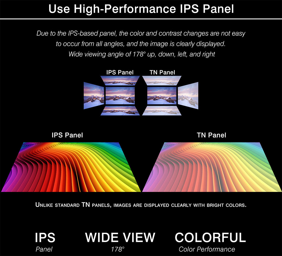 หน้าจอมอนิเตอร์พกพาแบบ Full HDMI IPS ขนาด 13.3 นิ้ว