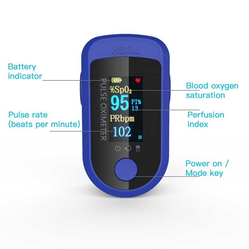 ปลายนิ้วแบบพกพา Pulse Oximeter และ Oximeter Finger Monitor