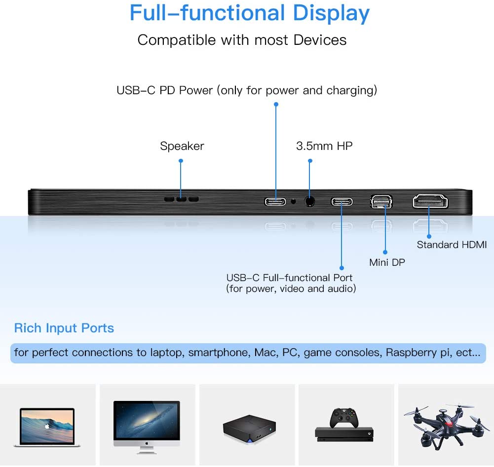 Full hd 4K USB Type-c PC Gaming 13.3 นิ้วแบบพกพา ips Monitor สำหรับสมาร์ทโฟนแล็ปท็อป

