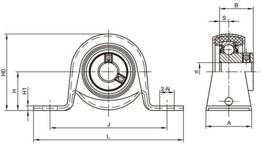 ตลับลูกปืนแบบติดยาง HVAC RSBPP208