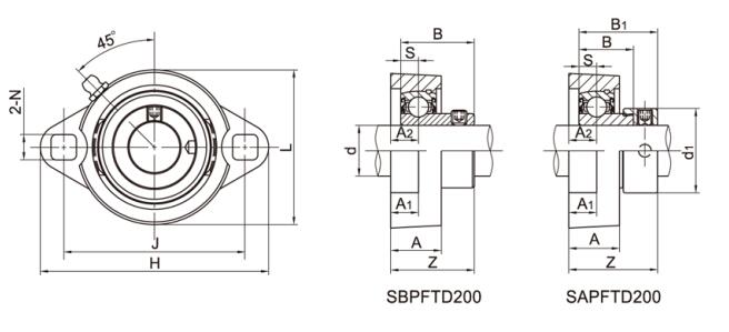 ตัวเรือนแบริ่งแปลน 2-Bolt SBPFTD205