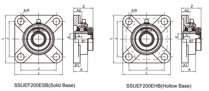 SSUEF207 ESB ตัวเรือนสแตนเลส