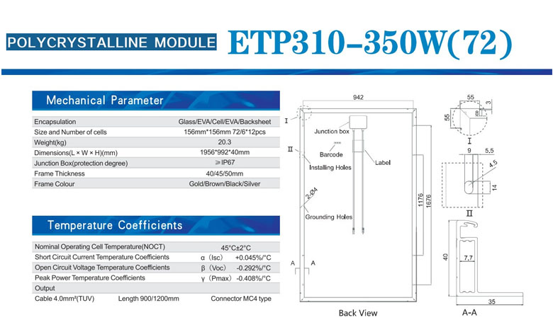 แผงโซลาร์เซลล์โพลี 350W