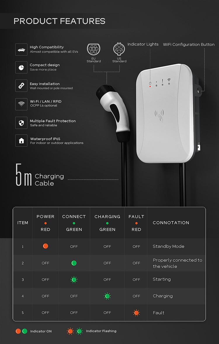 เครื่องชาร์จ home ev UL FCC