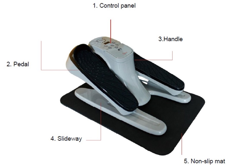 Stride Motorized Elliptical Control Panel