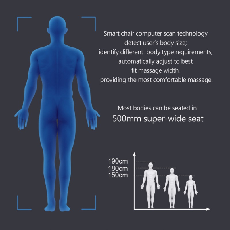 เก้าอี้นวด Body Scan Shiatsu